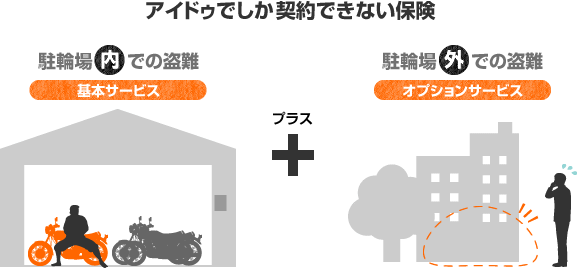 �����ɥ��Ǥ�������Ǥ��ʤ��ݸ�