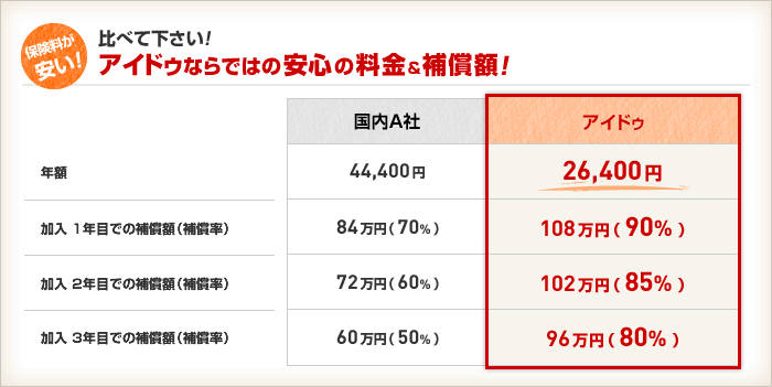 �����ɥ��ʤ�ǤϤΰ¿�������&����ۡ�